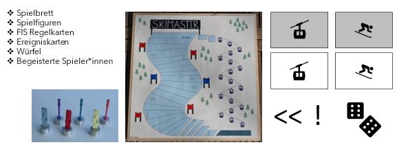 Skimaster Spiel